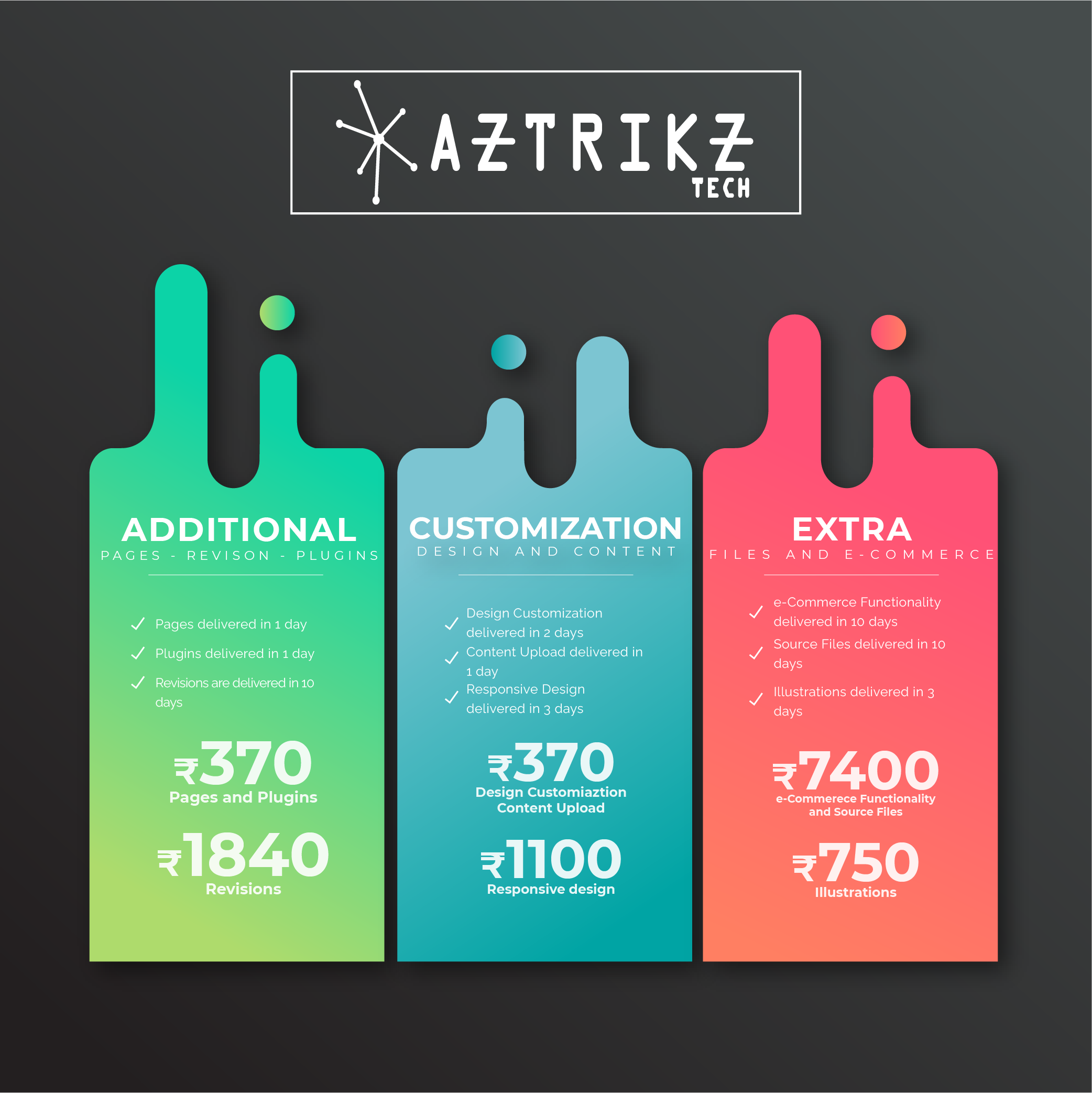 aztrikz-tech